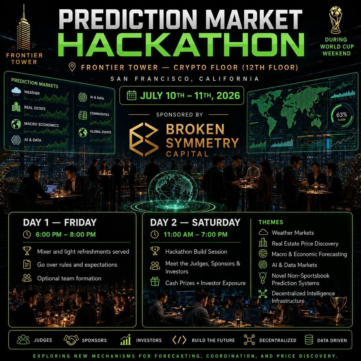 Flyer for the Prediction Market Hackathon at Frontier Tower in San Francisco, July 10 and 11, 2026